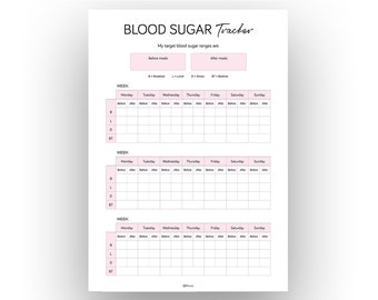 Blood sugar tracker