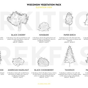 Wisconsin Vegetation Pack - Etsy