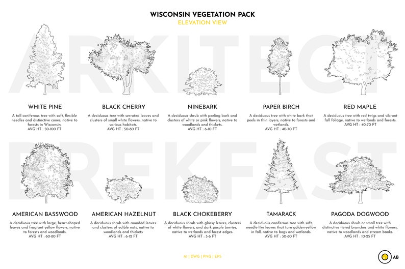 Wisconsin Vegetation Pack - Etsy