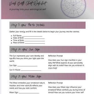 Hoja de trabajo de la carta natal oscura (PDF imprimible)