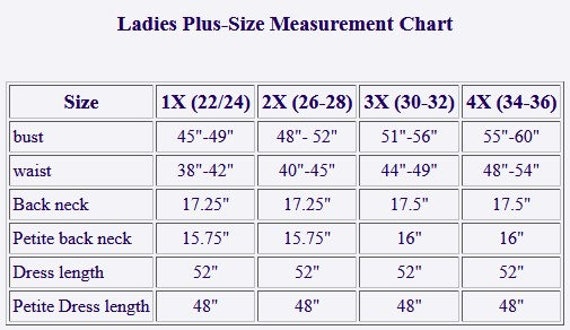 Plus Size Measurement Chart