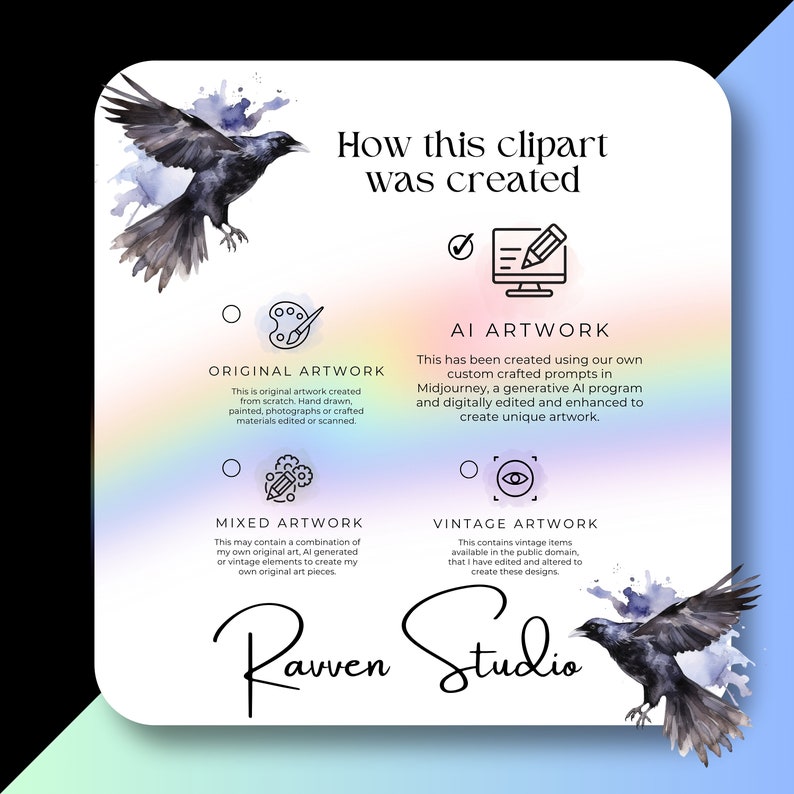 Op de afbeelding: Een grafiek die uitlegt hoe clipart wordt gemaakt. De grafiek toont vier verschillende methoden: origineel artwork, AI artwork, gemengd artwork en vintage artwork. Elke methode wordt ge&iuml;llustreerd met een eenvoudig pictogram en een korte beschrijving. De grafiek bevat ook een aquarel-illustratie van een raaf.