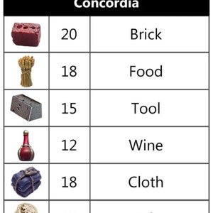 Concordia™ compatible Deluxe Token Bundle (set of 95)