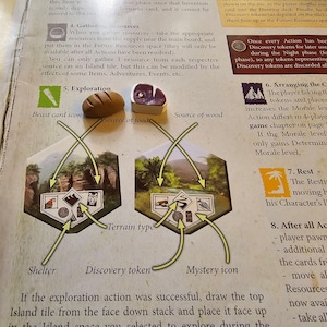 K&ouml;nnte beinhalten: Ein Spielbrett mit einer sechseckigen Kachel, die eine Waldszene zeigt. Die Kachel hat einen Unterschlupf, einen Entdeckungstoken und ein Mysteriumssymbol. Der Text auf dem Brett lautet "Gel&auml;ndetyp".