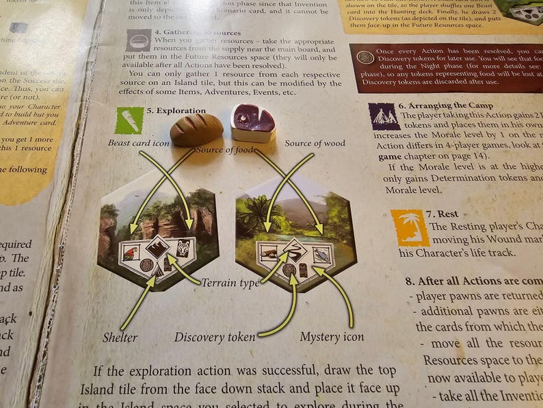 K&ouml;nnte beinhalten: Ein Spielbrett mit einer sechseckigen Kachel, die eine Waldszene zeigt. Die Kachel hat einen Unterschlupf, einen Entdeckungstoken und ein Mysteriumssymbol. Der Text auf dem Brett lautet "Gel&auml;ndetyp".