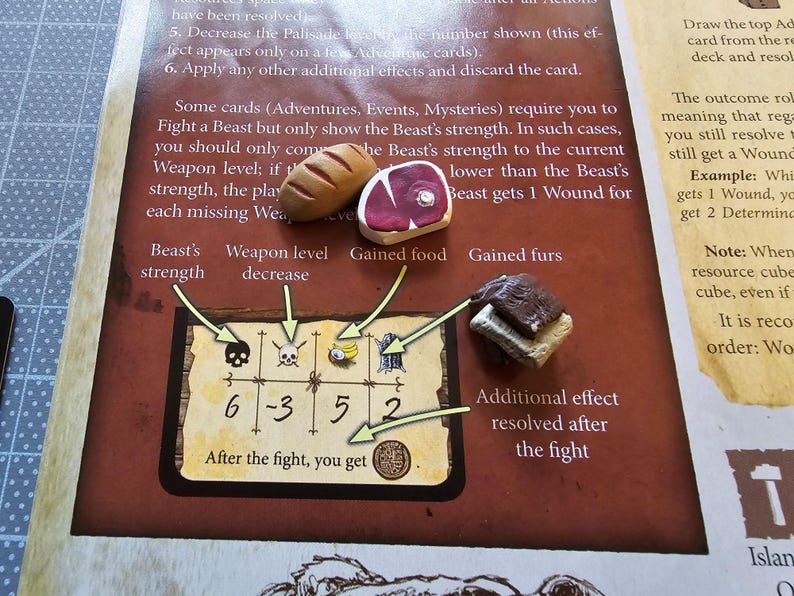 K&ouml;nnte beinhalten: Ein Spielbrett mit einem Gitter, das die Zahlen 6, 3, 5 und 2 zeigt. Das Brett hat ein Sch&auml;del-, ein Sch&auml;del mit Knochen-, ein Bananen- und ein K&auml;fer-Symbol. Der Text auf dem Brett lautet "Nach dem Kampf erh&auml;ltst du". Es gibt drei kleine Lebensmittel: ein braunes Br&ouml;tchen, rotes Fleisch und eine Schokoladentafel mit einer wei&szlig;en Schicht. Der Text &uuml;ber dem Brett lautet "Biestst&auml;rke", "Waffenlevel-Abnahme", "Gewonnene Nahrung" und "Gewonnene Pelze".