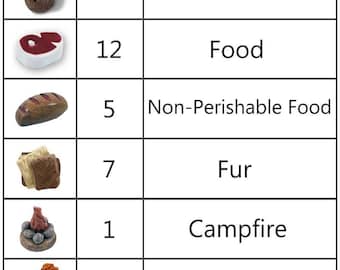 Robinson Crusoe™ compatible Deluxe Token Bundle (set of 49)