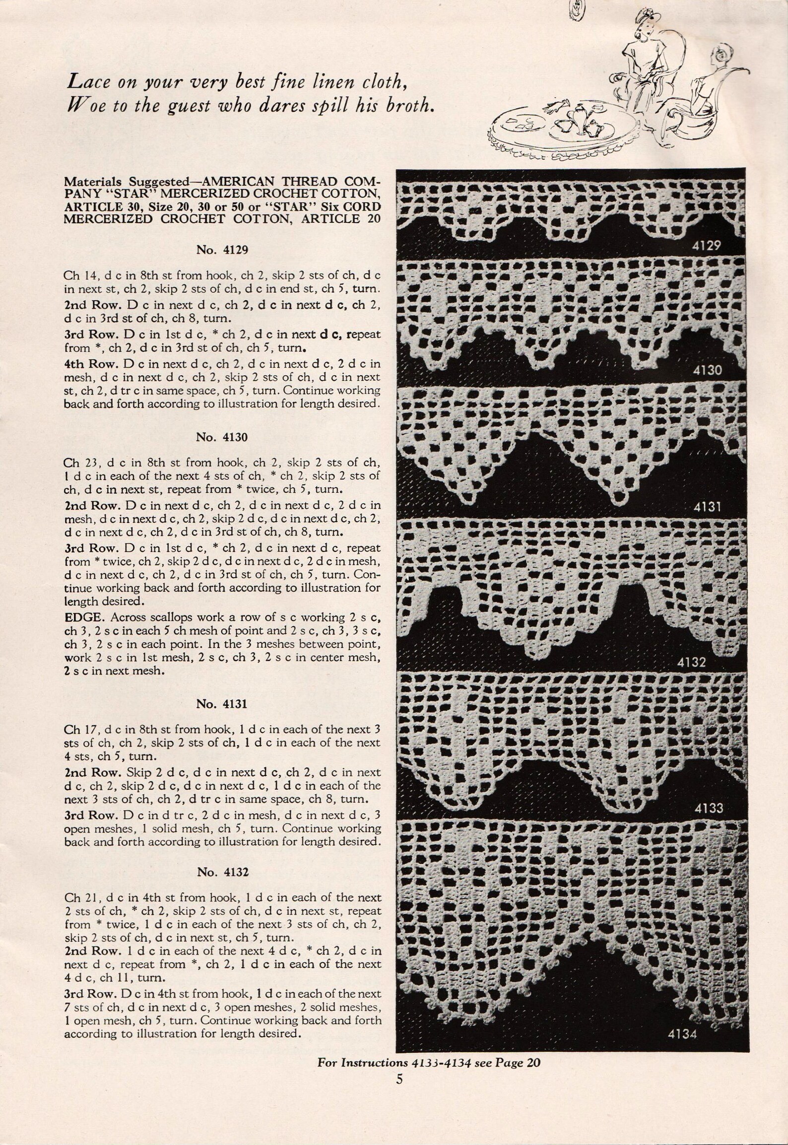 81 Vintage Crochet Edging Patterns Crochet Lace Pattern PDF Etsy