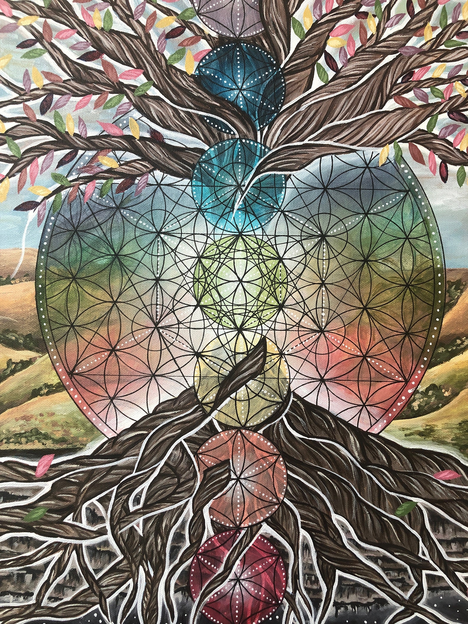 ORIGINAL Tree of Life Painting on Canvas: 24 X 24 - Etsy