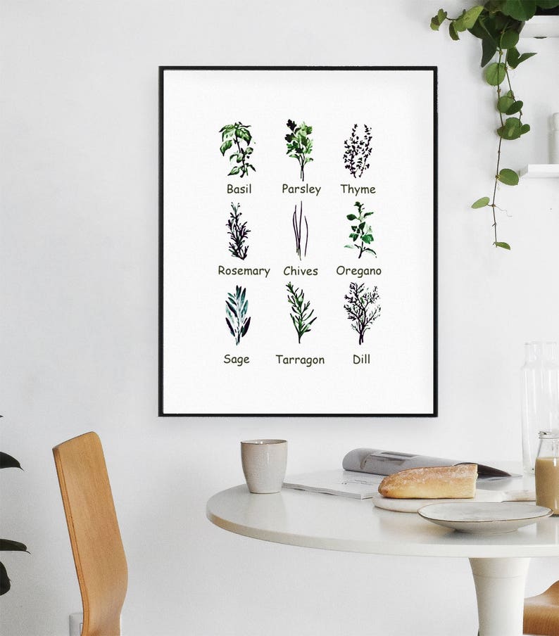 Botanical Art Kitchen Herbs Kitchen Decor Kitchen Wall Art Etsy