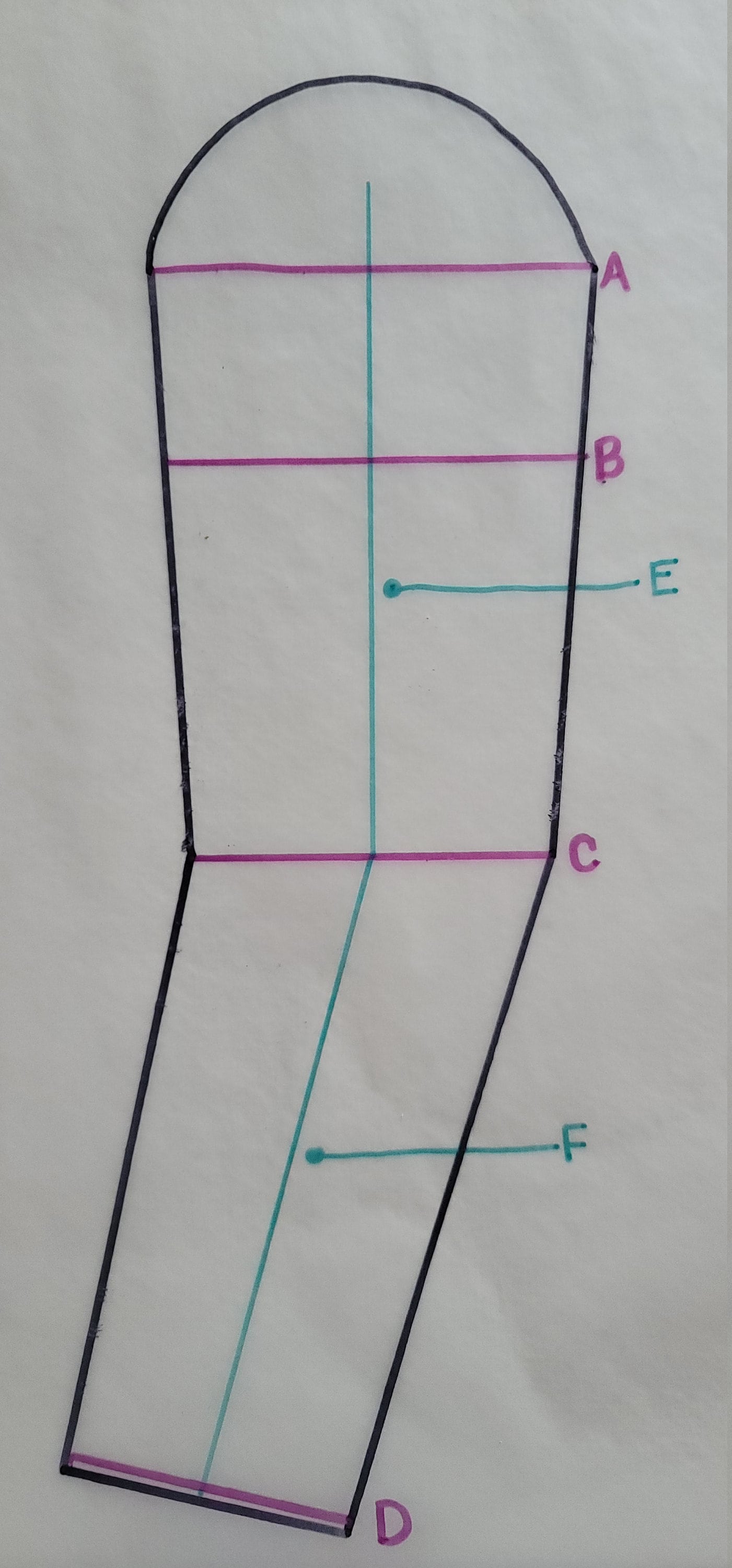 Dress Form Arms 11 FULL SIZE PAIR Size Medium see Measurements Etsy