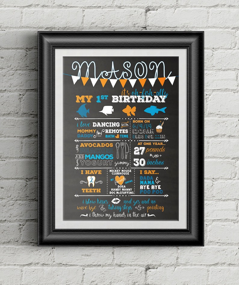 Chalkboard Sign Birthday Poster Digital File Any Color Any Etsy