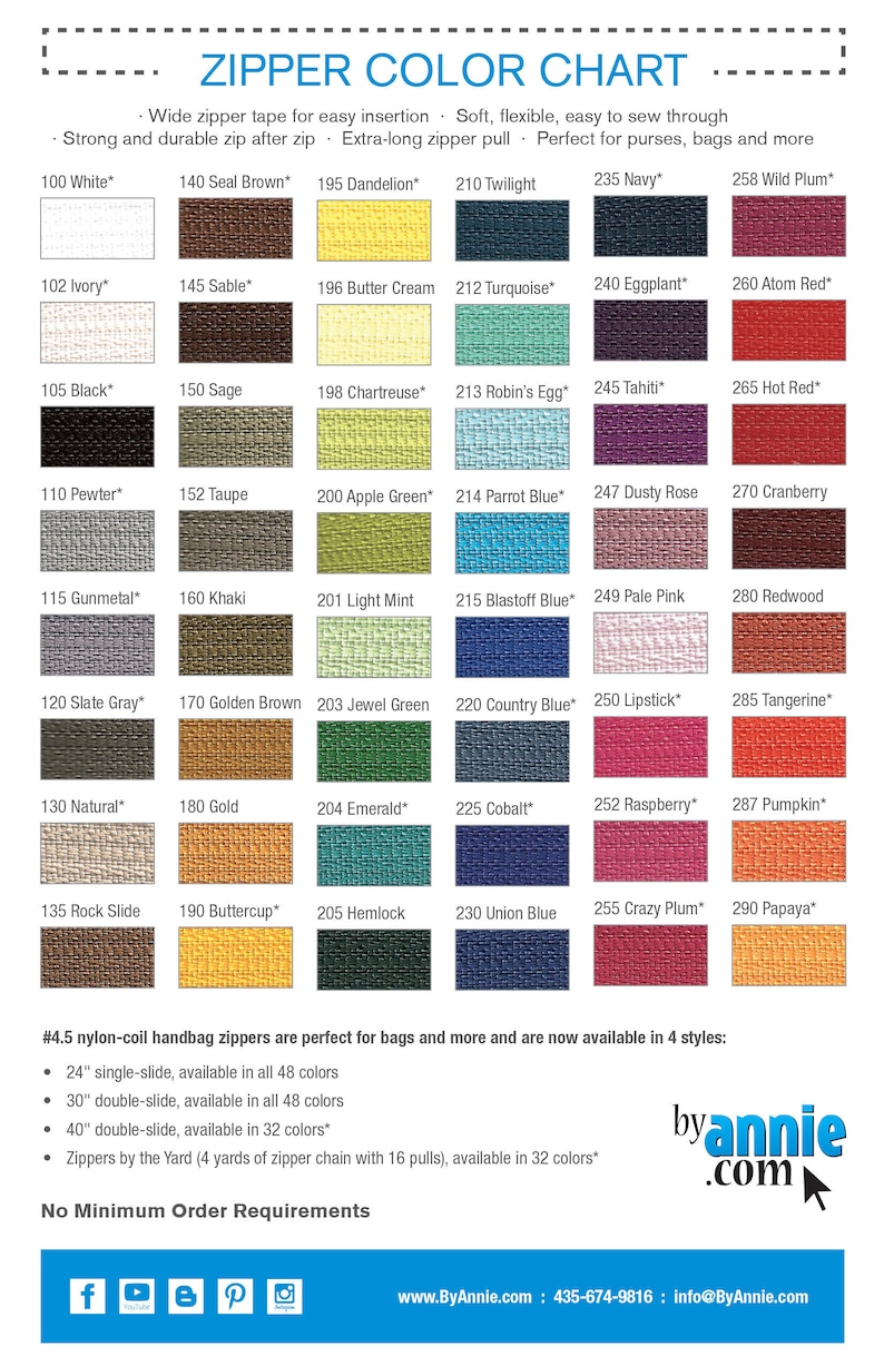 May include: A color chart of zipper tape samples for sewing projects. The chart shows 48 different colors of zipper tape, including white, black, red, blue, green, yellow, brown, and orange. The chart also includes the text "ZIPPER COLOR CHART" and "byannie.com".