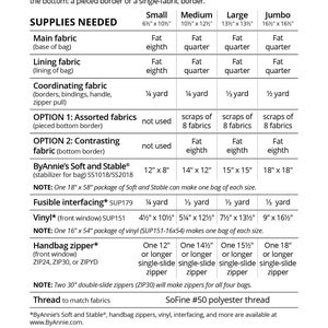 Puede incluir: Patr&oacute;n de costura Project Bags 2.0 de ByAnnie.com.  Instrucciones para hacer cuatro tama&ntilde;os de bolsas con cremallera: peque&ntilde;a (16,5 cm x 26,5 cm), mediana (26,5 cm x 31,5 cm), grande (34 cm x 34 cm) y jumbo (41,5 cm x 41,5 cm).  El patr&oacute;n incluye instrucciones para dos estilos de borde: un borde en piezas o un borde de una sola tela.