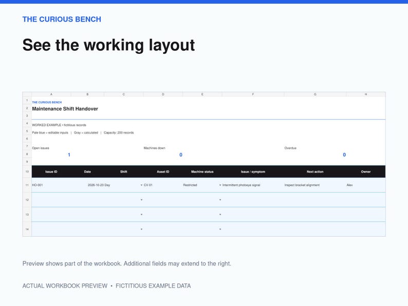 Machine Status Report Sample Maintenance Shift Handover Excel Template, Open Issues and Action ...