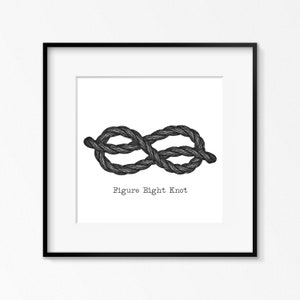 Op de afbeelding: Een zwart-witte illustratie van een achtknoop, met de tekst "Figure Eight Knot" eronder.