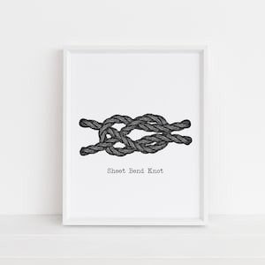 Puede incluir: Una ilustraci&oacute;n en blanco y negro de un nudo de rizo, un tipo de nudo que se utiliza para unir dos cuerdas. La ilustraci&oacute;n est&aacute; enmarcada en un marco blanco y el texto "Nudo de rizo" est&aacute; impreso debajo del nudo.