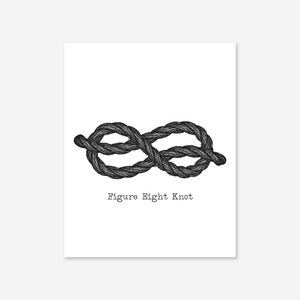 Op de afbeelding: Een zwart-witte illustratie van een achtknoop, met de tekst "Figure Eight Knot" eronder.