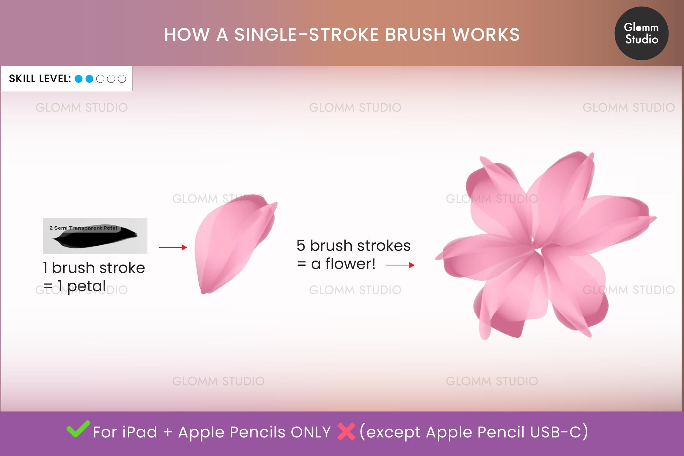 Procreate Flower Brush Bundle – Single Stroke Watercolor & Magic Flower ...