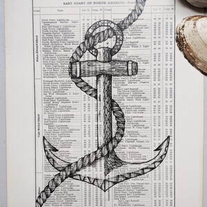 Anchor Art on Maritime Positions, Inked Anchor, Latitude and Longitude of East Coast of North America