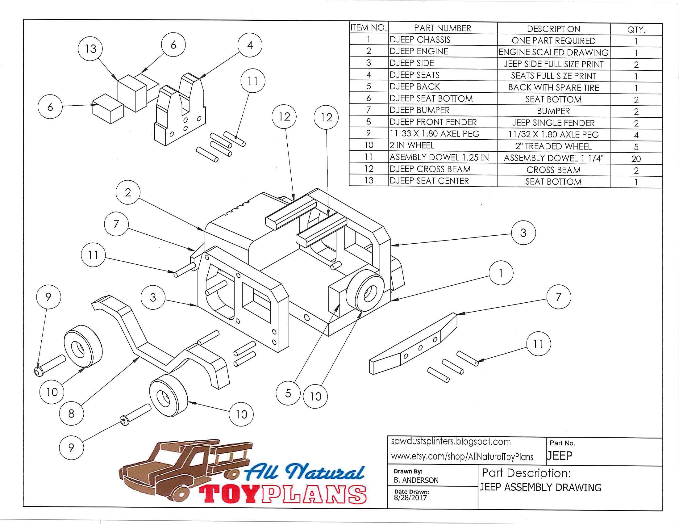 Wood Toy Jeep Plan Etsy UK
