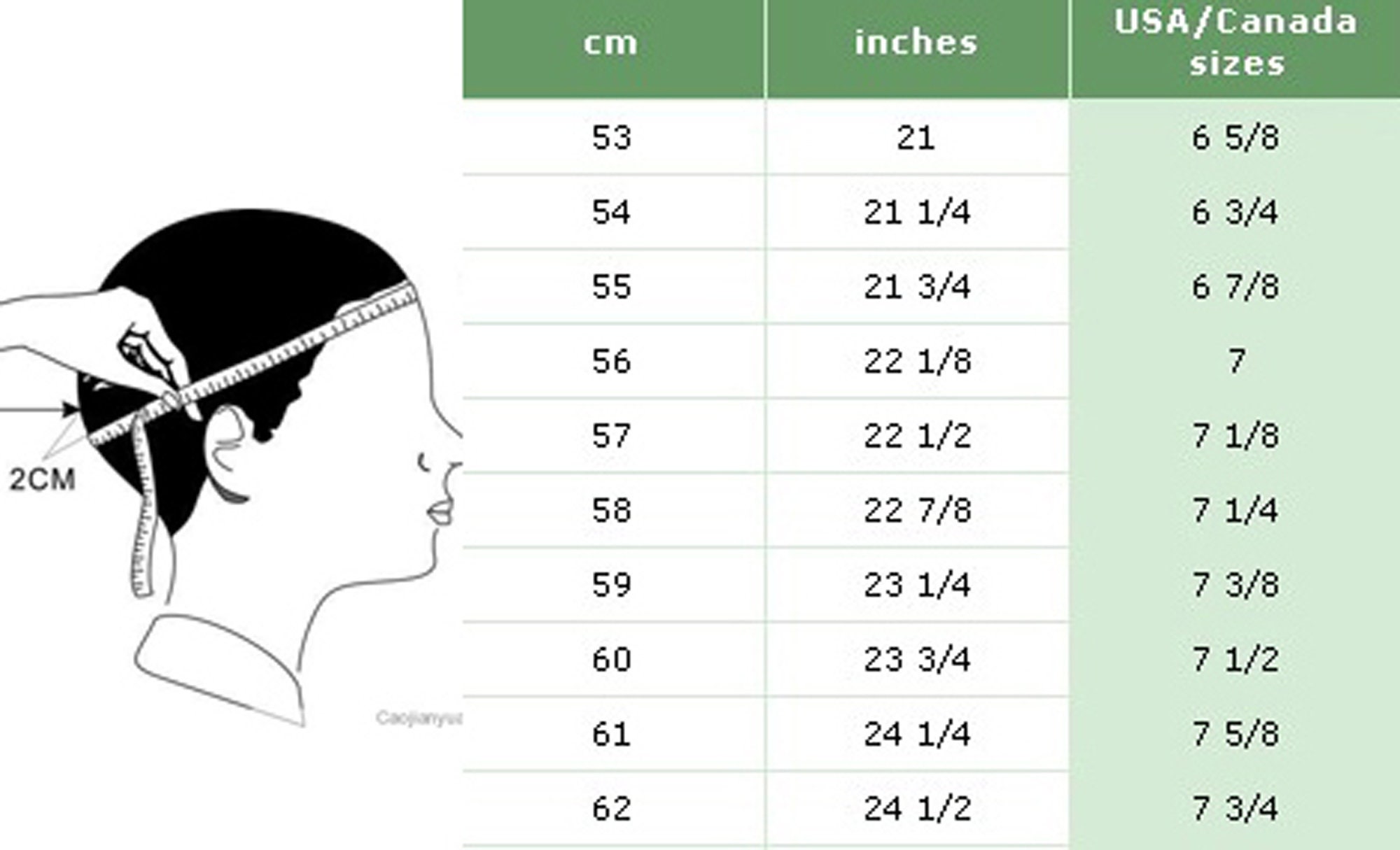 Размеры мужских голов. Как померить обхват головы для шапки. Размер головного убора обхват головы 56. Как измерить размер головного убора. Размер головного убора у женщин.