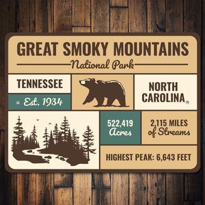 Great Smoky Mountains Sign, National Park Sign, Park Information, Tennessee Park Sign, Wildlife Lovers Gift, Cabin Decor, Metal Sign