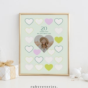 20 Dinge, die wir an Ihnen lieben Vorlage, 20 Gründe, warum wir Sie lieben Gästebuch, Einzigartiges Bday nGift, TWENTY BIRTHDAY Party Dekorationsschild, BA47