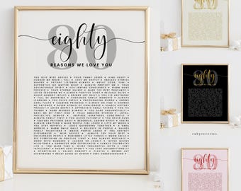 80 Things We Love About You Template, 80 Reasons We Love You, DIY Birthday Gift, Eighty Birthday Party Decoration Sign, for Mom Dad, BA61