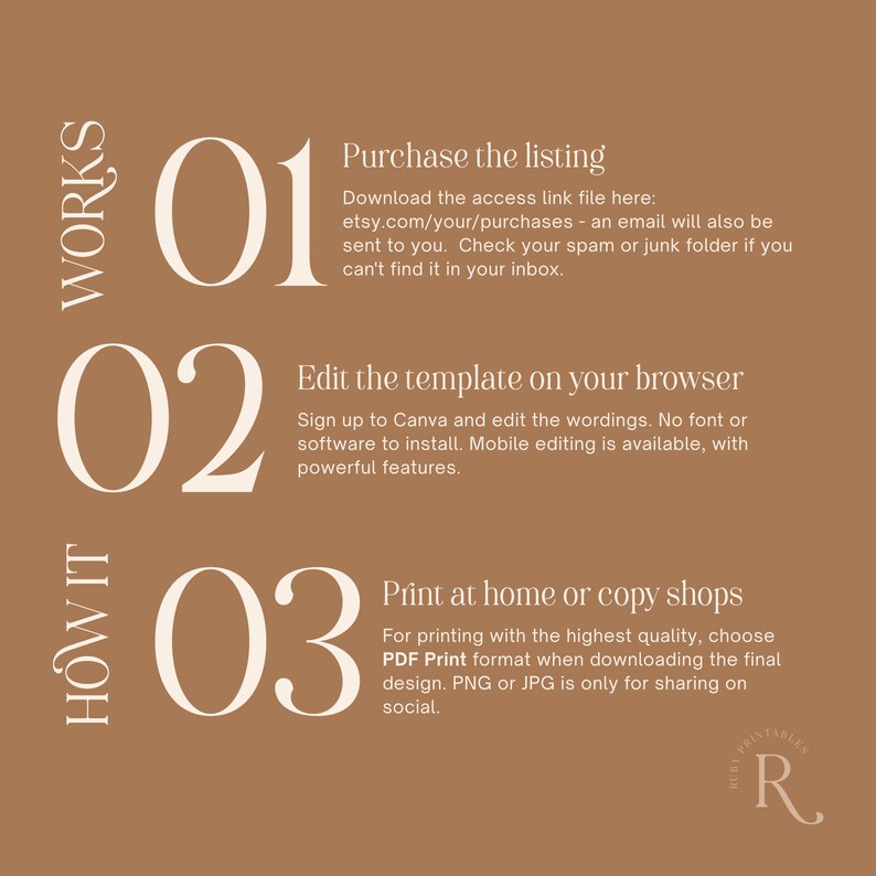 May include: A beige background with three steps on how to use a printable template. Step one is to purchase the listing, step two is to edit the template on your browser, and step three is to print at home or copy shops. The text "WORKS" is written vertically on the left side of the image, and the text "HOW IT" is written vertically on the left side of the image.
