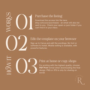 May include: A beige background with three steps on how to use a printable template. Step one is to purchase the listing, step two is to edit the template on your browser, and step three is to print at home or copy shops. The text "WORKS" is written vertically on the left side of the image, and the text "HOW IT" is written vertically on the left side of the image.