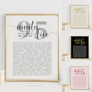 95 Dinge, die wir an Dir lieben Vorlage, 95 Gründe, warum wir Dich lieben Gästebuch, DIY Geburtstagsgeschenk, fünfundneunzig Geburtstagsparty Dekoration Schild, BA61