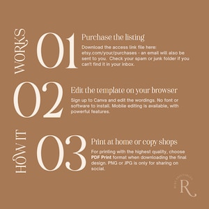 May include: A beige background with three steps on how to use a printable template. Step one is to purchase the listing, step two is to edit the template on your browser, and step three is to print at home or copy shops. The text "WORKS" is written vertically on the left side of the image, and the text "HOW IT" is written vertically on the left side of the image.