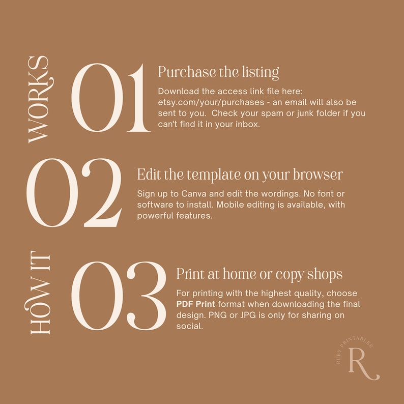 May include: A beige background with three steps on how to use a printable template. Step one is to purchase the listing, step two is to edit the template on your browser, and step three is to print at home or copy shops. The text "WORKS" is written vertically on the left side of the image, and the text "HOW IT" is written vertically on the left side of the image.