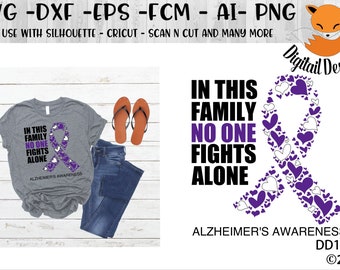 Free Free 127 Alzheimer&#039;s Elephant Svg SVG PNG EPS DXF File