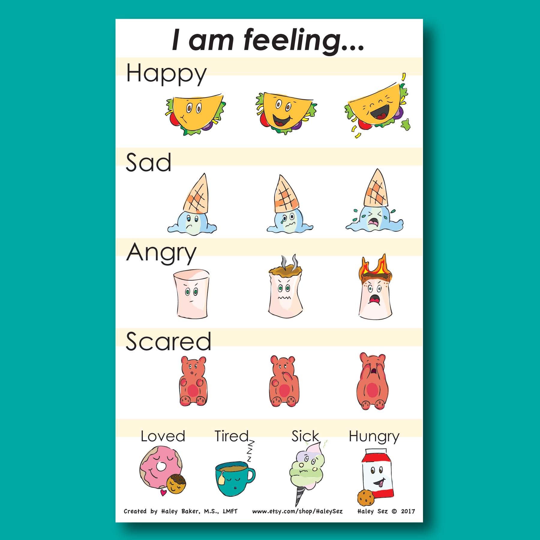 My First Funny Food Feelings Chart Etsy