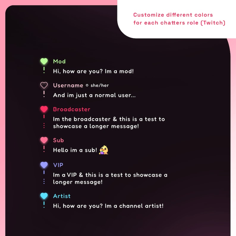 May include: A graphic showing different chat roles on Twitch with their corresponding colors and messages. The roles include Mod, Username, Broadcaster, Sub, VIP, and Artist.