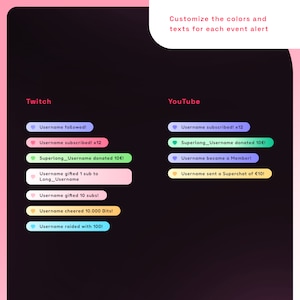 May include: A graphic showing different event alerts for Twitch and YouTube. The alerts are color-coded and include events like a user following, subscribing, donating, gifting a subscription, cheering, raiding, becoming a member, and sending a superchat.