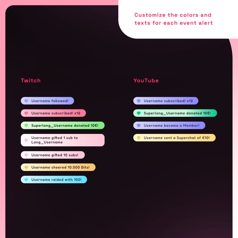 May include: A graphic showing different event alerts for Twitch and YouTube. The alerts are color-coded and include events like a user following, subscribing, donating, gifting a subscription, cheering, raiding, becoming a member, and sending a superchat.