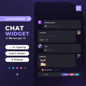 Customizable Avatar Messenger Chat Widget - Cute stream chat overlay widget - Event alert rotator - StreamElements - Twitch & YouTube