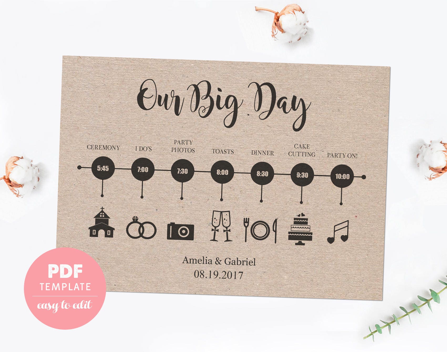 Wedding timeline card. Wedding template card. Easy editable | Etsy
