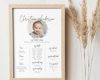DIY First Baby Boy Girl Birthday Milestone Board, 1st Birthday Milestone Board, Milestone Photo Poster Sign Printable Editable Template