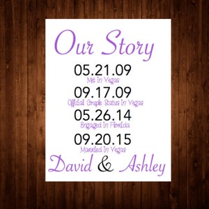 Our Love Story Wedding Sign | Personalized 8x10 Printable Timeline | Custom Reception Decor | Digital PDF JPG Download Keepsake