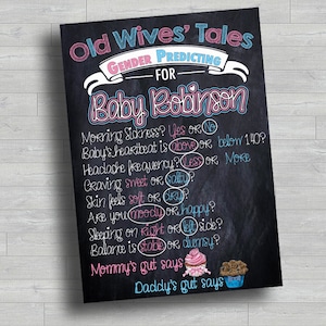 Stud Muffin Cupcake Gender Reveal Old Wives Chalkboard Sign Old Wives Tales Gender Reveal Gender Reveal Board Printable Digital File PDF JPG