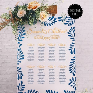 Personalized Mexican Talavera Wedding Seating Chart | Digital Printable Chart | Digital Seating Chart for Mexican Theme Weddings & Fiestas