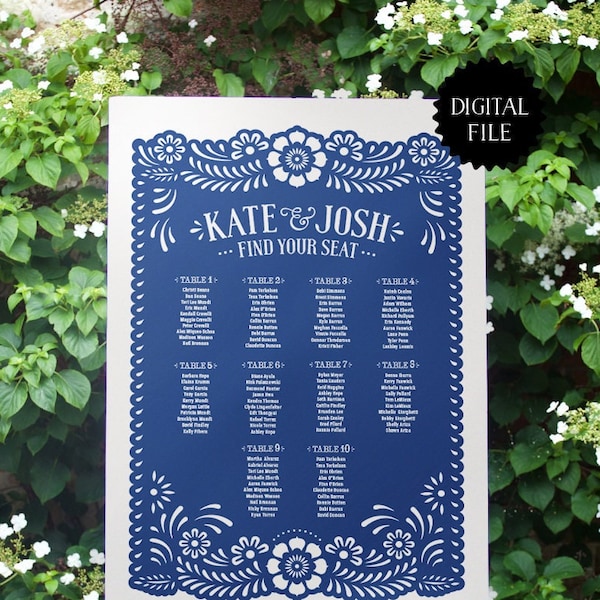 Papel Picado Printable Seating Chart / Seating Plan / Table Plan