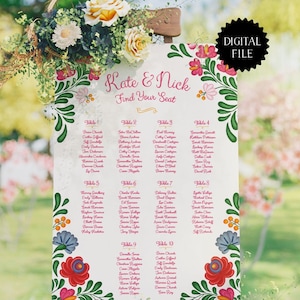 Huipil Printable Seating Chart / Seating Plan / Table Plan