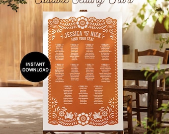 Editable Papel Picado Seating Chart Template | Mexican Wedding Table Plan | Fiesta Decor | Instant Download PDF