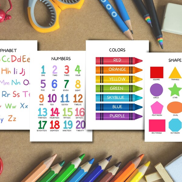 Educational Wall Art - Etsy