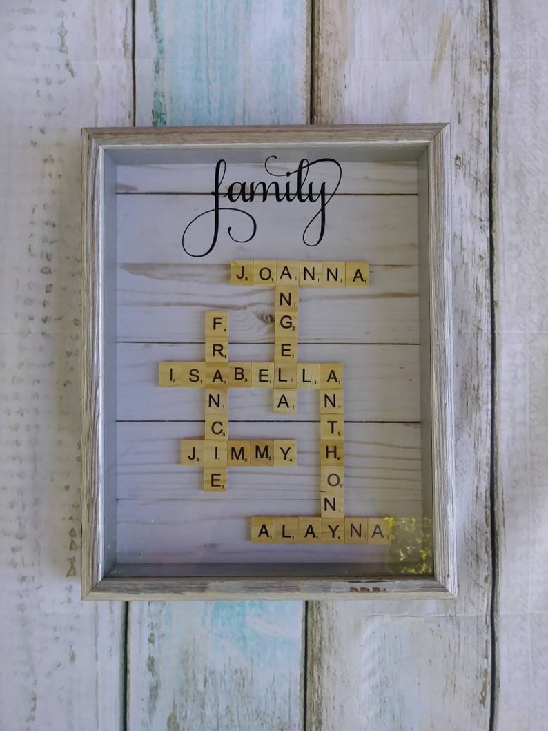 Family shadow box House warming gift Custom shadow box | Etsy Family shadow box House warming gift Custom shadow box | Etsy